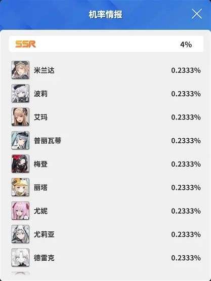 NIKKE胜利女神东南亚服4